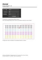 8 Introduction to trapping printing calibration function (Page 25 / 72) PrintEXP Printing Software Instruction